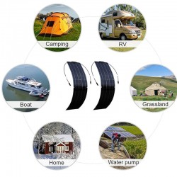 BORMANN Pro BBC5011 Ηλιακό Panel 60W Για Power Station BBC5010